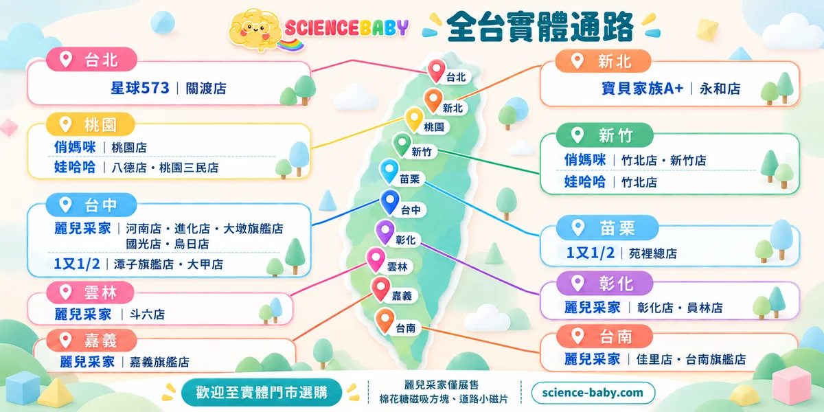 ScienceBaby 全台實體通路合作門市分布圖